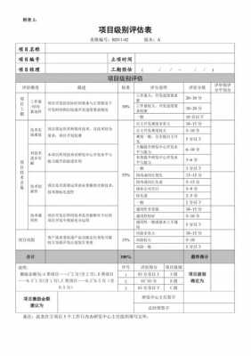 生物研发管理制度模板,生物研发是做什么的 -第3张图片-马瑞范文网