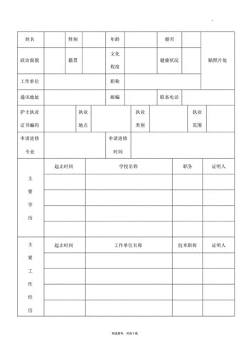 护理进修表模板（护理进修申请表的填写）-第3张图片-马瑞范文网