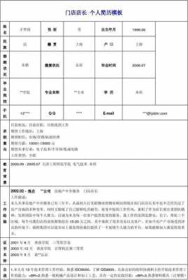 业务工作简历怎么写 做业务的简历模板-第3张图片-马瑞范文网