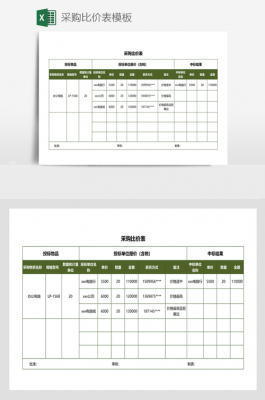  采购比价单模板「采购比价表格怎么制作」-第3张图片-马瑞范文网