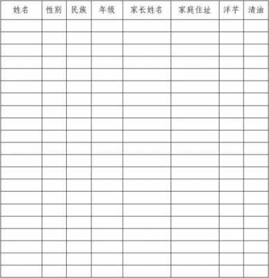 学生宿舍花名册模板-第3张图片-马瑞范文网