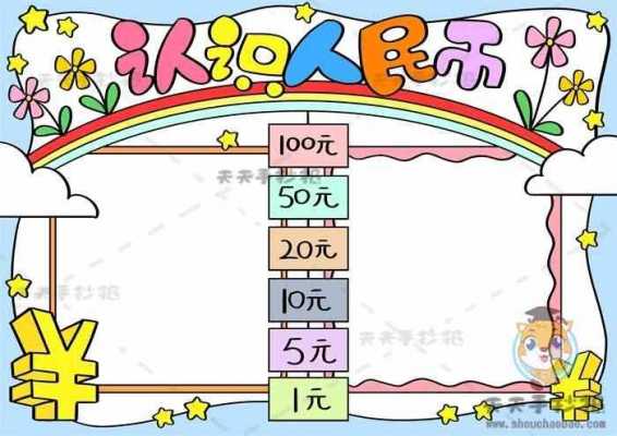 数学人民币小报ppt模板下载,人民币数学海报 -第1张图片-马瑞范文网