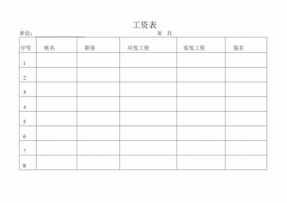 工伤工资表格式-工伤工资说明模板-第3张图片-马瑞范文网