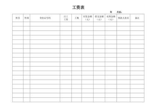 工伤工资表格式-工伤工资说明模板-第1张图片-马瑞范文网