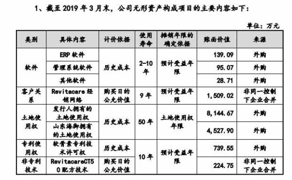 资产情况汇报材料-资产履职情况模板-第1张图片-马瑞范文网