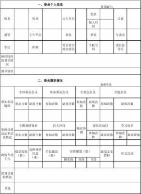 资产情况汇报材料-资产履职情况模板-第3张图片-马瑞范文网