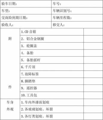 新车交接清单模板（新车交接清单模板下载）-第1张图片-马瑞范文网