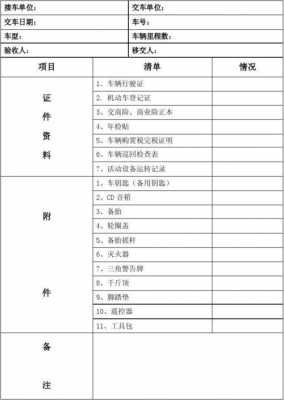 新车交接清单模板（新车交接清单模板下载）-第3张图片-马瑞范文网