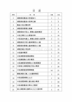 消防技术档案模板（消防技术档案有哪些内容）-第1张图片-马瑞范文网