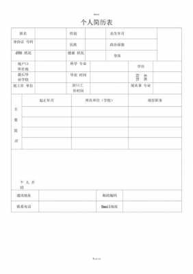 免费工作简历模板下载-第2张图片-马瑞范文网