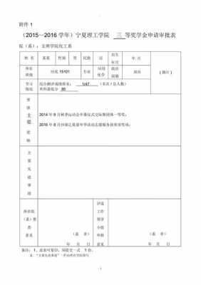 学生评优申报材料模板（学生评优事迹材料）-第1张图片-马瑞范文网