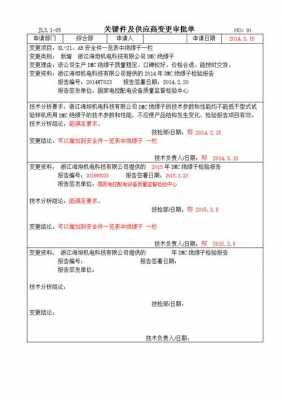  变更供应商函模板「变更供应商申请」-第2张图片-马瑞范文网