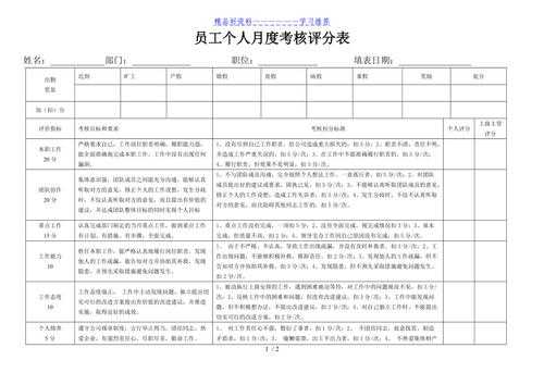 月度工作内容评价模板范文 月度工作内容评价模板-第2张图片-马瑞范文网