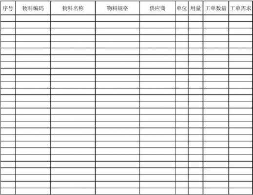 产品生产工单-第1张图片-马瑞范文网