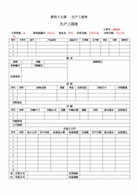 产品生产工单-第3张图片-马瑞范文网