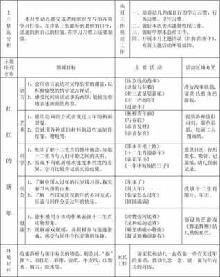 月计划主题名称 月计划主题模板-第1张图片-马瑞范文网