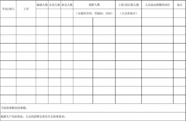 新增客户摸底模板图片-第3张图片-马瑞范文网