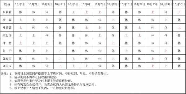 一星期值班表模板,一星期值班表模板图片 -第2张图片-马瑞范文网