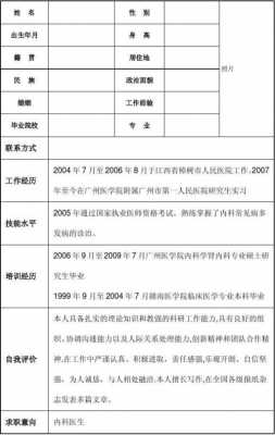 中西医结合执业医师个人简介 中西医临床个人简历模板-第2张图片-马瑞范文网