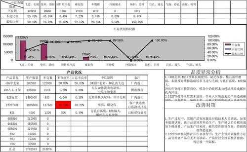  品质年报模板「品质年报模板图片」-第1张图片-马瑞范文网