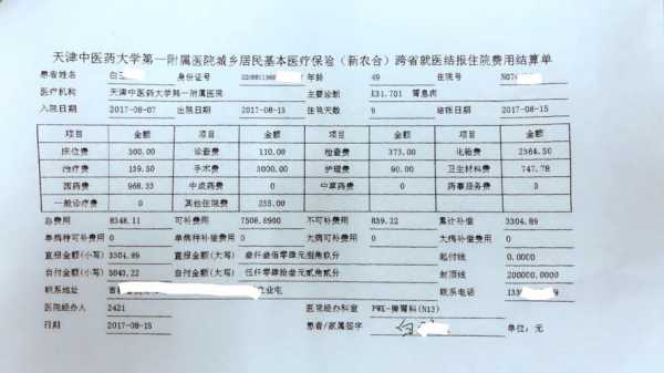 医院年度结算报告模板（医院年度结算报告模板图片）-第2张图片-马瑞范文网