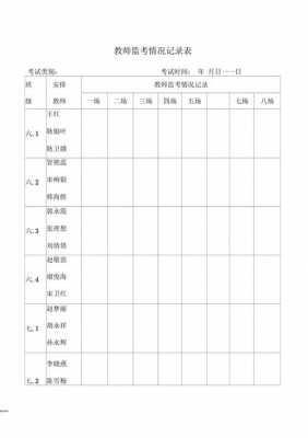 监考记录表模板-第2张图片-马瑞范文网