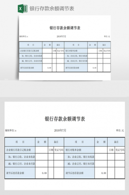 发生额及余额表期末余额-发生额余额调节表模板-第1张图片-马瑞范文网