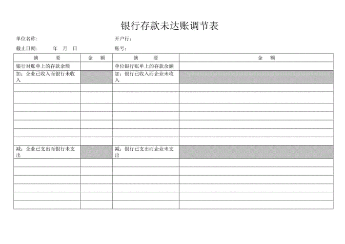 发生额及余额表期末余额-发生额余额调节表模板-第3张图片-马瑞范文网