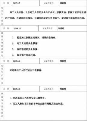 工厂安全工作日模板怎么写-工厂安全工作日模板-第2张图片-马瑞范文网