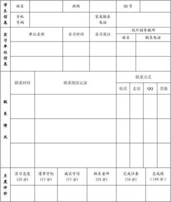 实习月报表模板的简单介绍-第3张图片-马瑞范文网