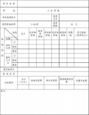  林地征占用申请模板「征占林地申请报告」-第3张图片-马瑞范文网