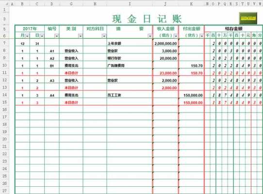  nc财务软件现金日记账模板「用友软件现金日记账」-第1张图片-马瑞范文网