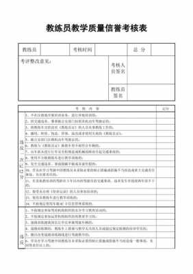 篮球教练考核表模板-第2张图片-马瑞范文网