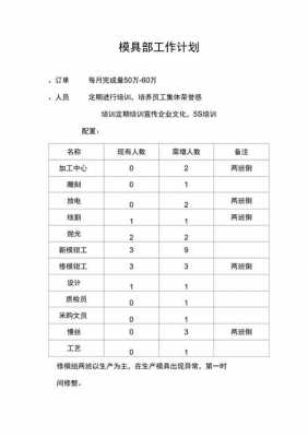 模具社团工作计划模板（模具部工作计划与目标怎么写）-第1张图片-马瑞范文网