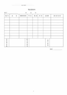 物品报损-衣物报损模板-第2张图片-马瑞范文网