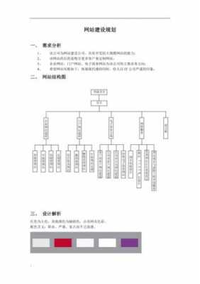 网络公司企业策划模板（网络公司设计方案）-第1张图片-马瑞范文网