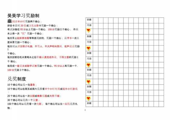 奖励学生模板免费下载_奖励学生方案模板-第3张图片-马瑞范文网