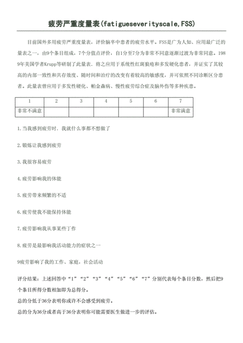 疲劳报告模板（疲劳指数量表）-第3张图片-马瑞范文网