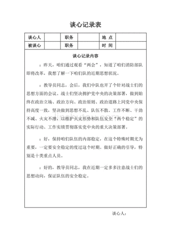 部队谈心谈话记录模板图片-部队谈心谈话记录模板-第2张图片-马瑞范文网