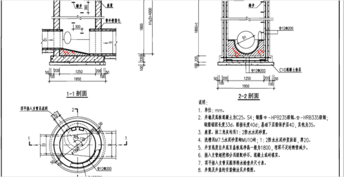 什么叫流槽 流槽模板怎么计算-第3张图片-马瑞范文网