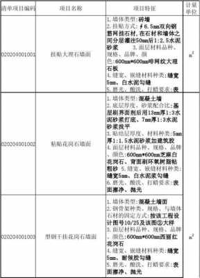 模板安装资料 模板安装项目特征-第2张图片-马瑞范文网