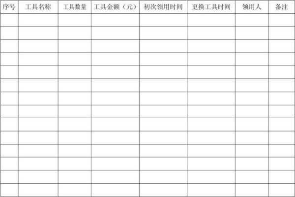 电工工具表的模板有哪些-电工工具表的模板-第2张图片-马瑞范文网