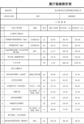 装修价格简易报表模板-第3张图片-马瑞范文网