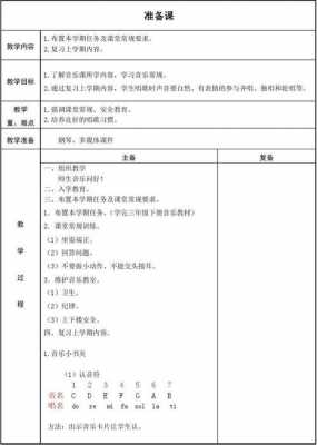 小学音乐教案格式模板范文,小学音乐教案万能模板word -第1张图片-马瑞范文网