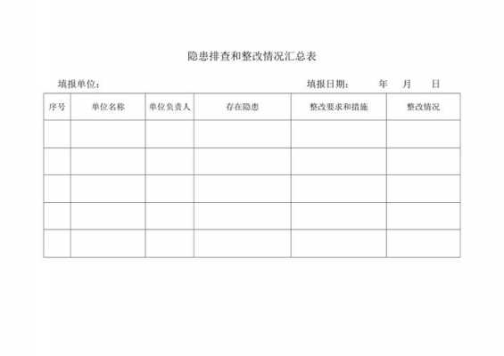  安全隐患排查治理模板「安全隐患排查治理模板图片」-第1张图片-马瑞范文网