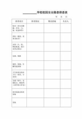  安全隐患排查治理模板「安全隐患排查治理模板图片」-第3张图片-马瑞范文网