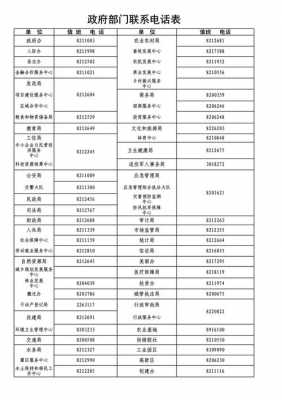 分管部门与联系部门的区别 分管部门通讯录模板-第3张图片-马瑞范文网