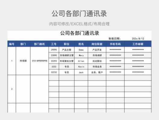 分管部门与联系部门的区别 分管部门通讯录模板-第2张图片-马瑞范文网