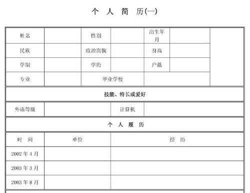 office2010简历模板（office2010怎么制作简历）-第3张图片-马瑞范文网