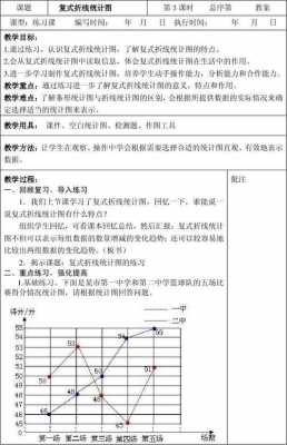 初中图表教案模板下载（初中图表题答题技巧）-第3张图片-马瑞范文网